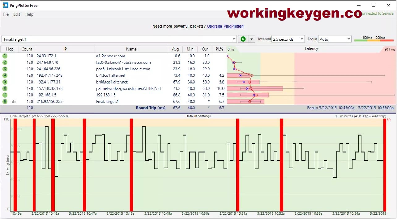 Ping Reduce Software